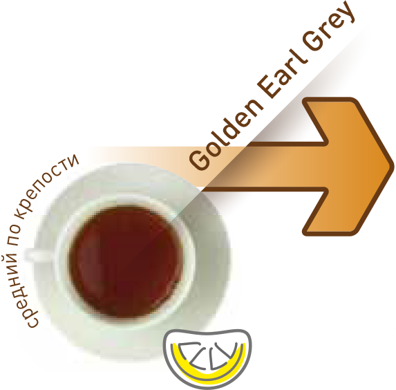 earl grey