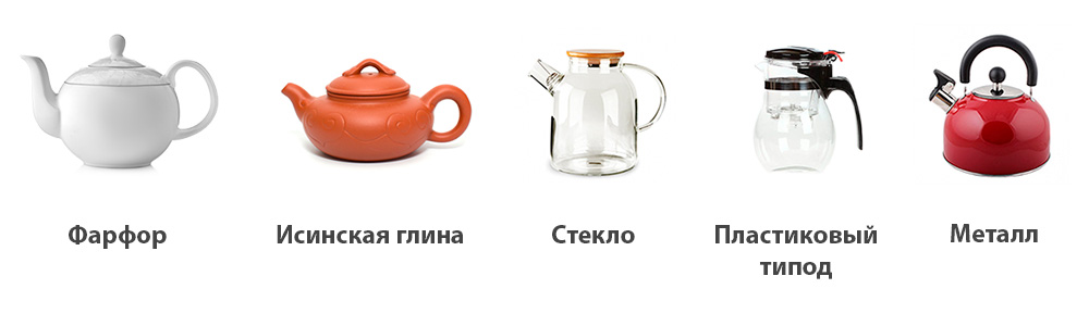 Какой чайник выбрать?